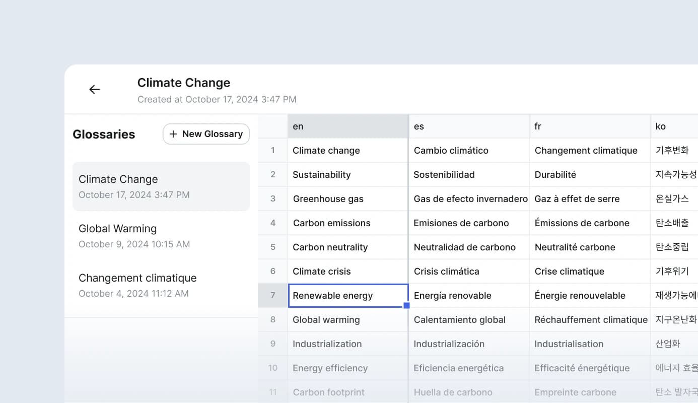 Real-Time, Flawless Translation with Glossary Support