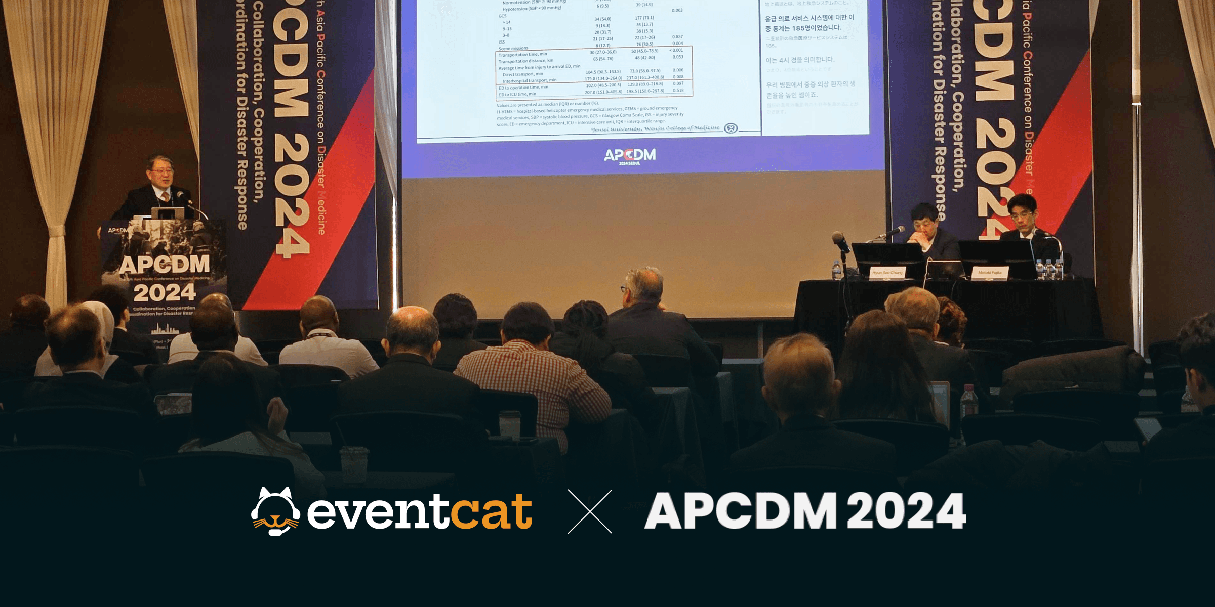 EventCAT Powers Real-Time Multilingual Communication at APCDM 2024